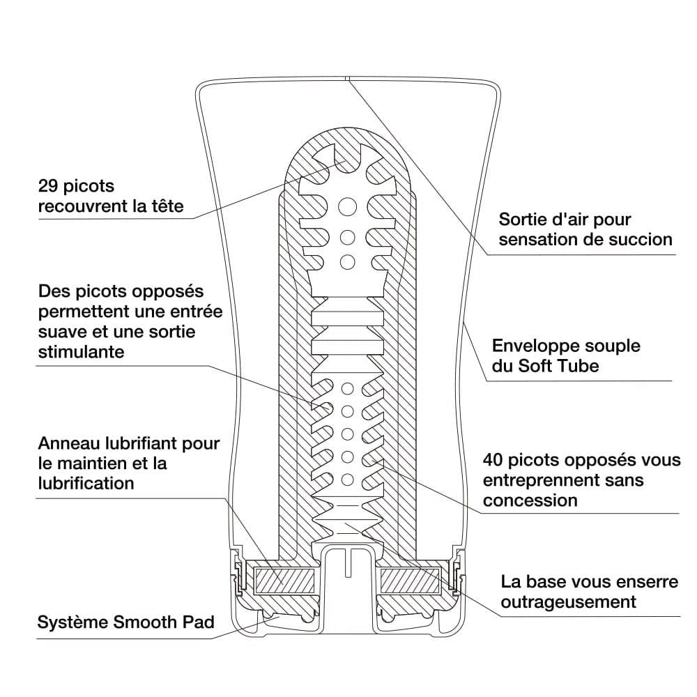 TENGA SQUEEZE TUBE CUP