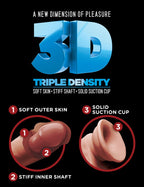 7.5" Triple Density Cock with Balls Light