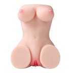 Renaca Pussy Masturbator