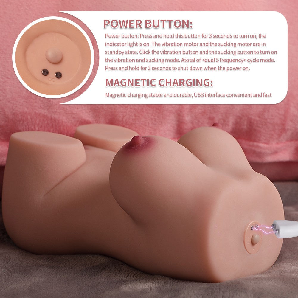 Elroy Pussy Masturbator