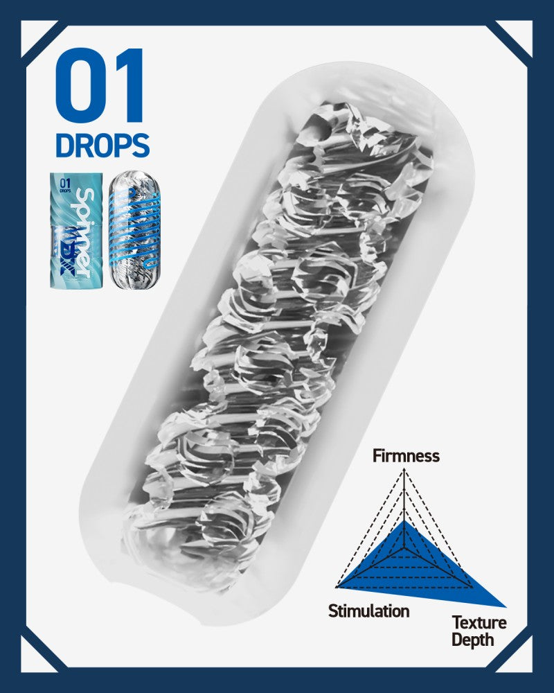 Spinner DX 01 Maszturbátor