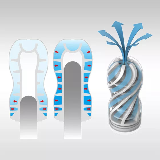 TENGA Air Flow Cup – Intenzív stimuláció maszturbátor